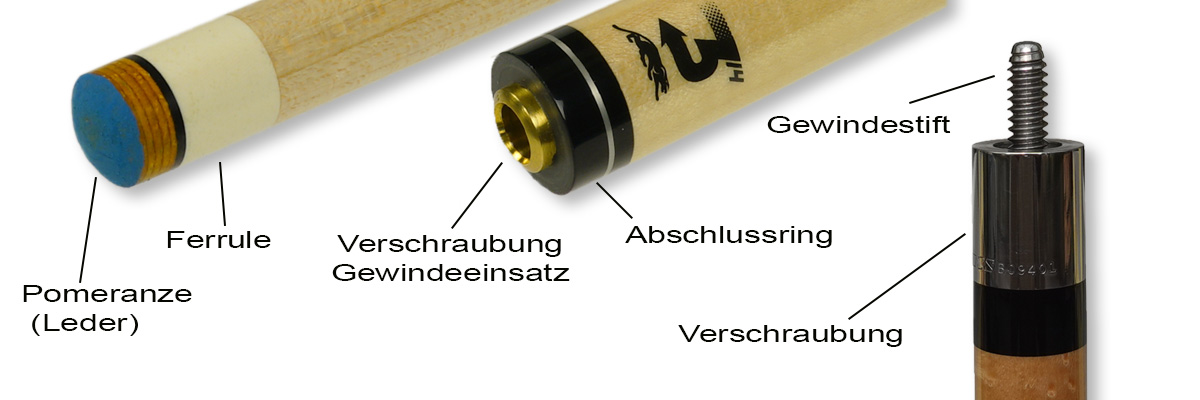 Grafik Aufbau Pool-Queue Oberteil
